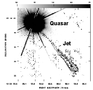 Quasar