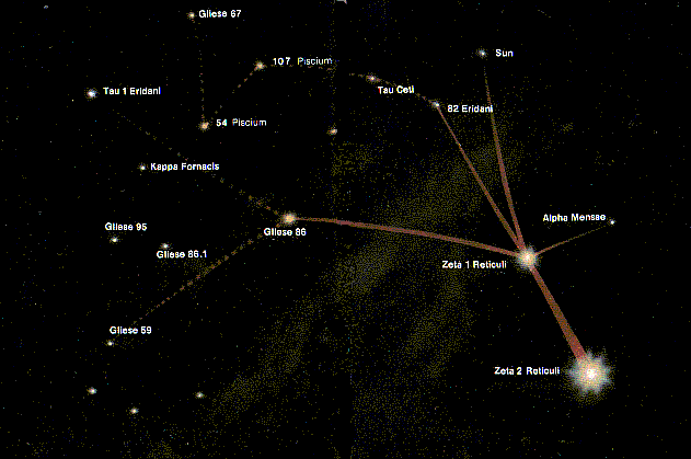 The Betty Hill Star Map