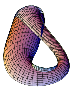 Klein Bottle