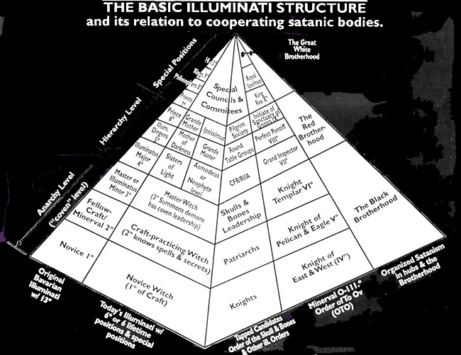 pyramid-of-satan%285%29